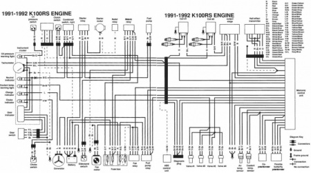 1991-1992 BMW K100RS Wiring Diagram